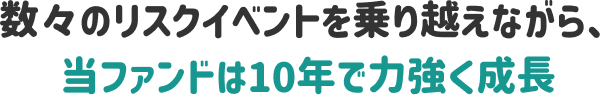 当ファンドのパフォーマンス