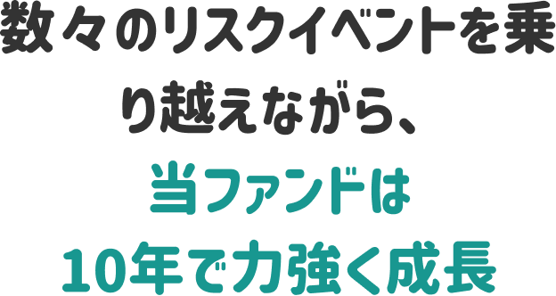 当ファンドのパフォーマンス